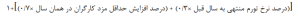 شناسنامه قانون | %D9%81%D8%B1%D9%85%D9%88%D9%84 7